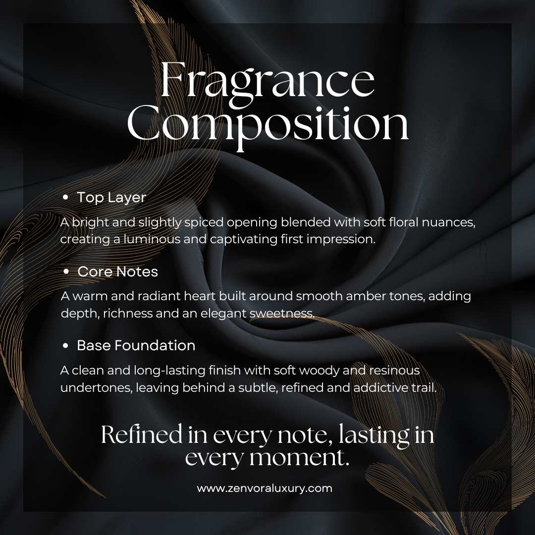CXO Perfume | Long Lasting Luxury Fragrance – ZENVORA Premium - Image 6